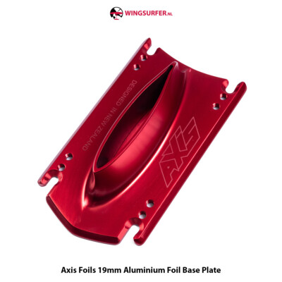 AXIS – K/S-Series Foil Base Plate