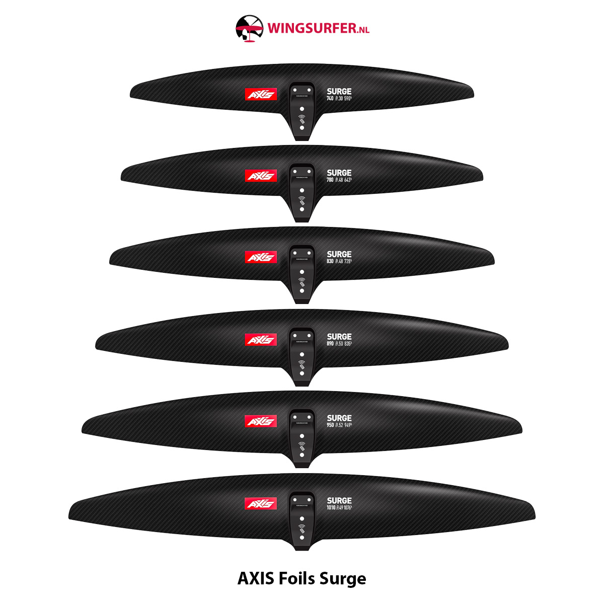 AXIS Foils Surge 740 – Bild 5